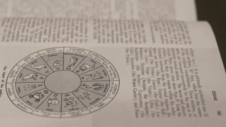 Zodiaka zīmju shēma un teksta apraksts atvērtā grāmatas lappusē par astronomiju.